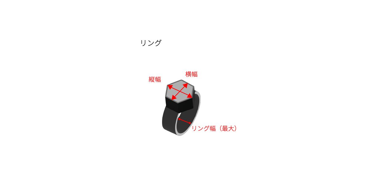 リング サイズイメージ