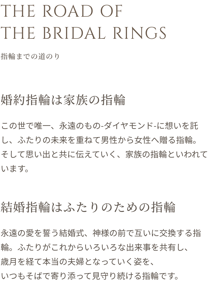 THE ROAD OF THE BRIDAL RINGS 指輪までの道のり 婚約指輪は家族の指輪 この世で唯一、永遠のもの（ダイヤモンド）に想いを託し、ふたりの未来を重ねて男性から女性へ贈る指輪。そして思い出と共に伝えていく、家族の指輪といわれています。 結婚指輪はふたりのための指輪 永遠の愛を誓う結婚式、神様の前で互いに交換する指輪。ふたりがこれからいろいろな出来事を共有し、歳月を経て本当の夫婦となっていく姿を、いつもそばで寄り添って見守り続ける指輪です。